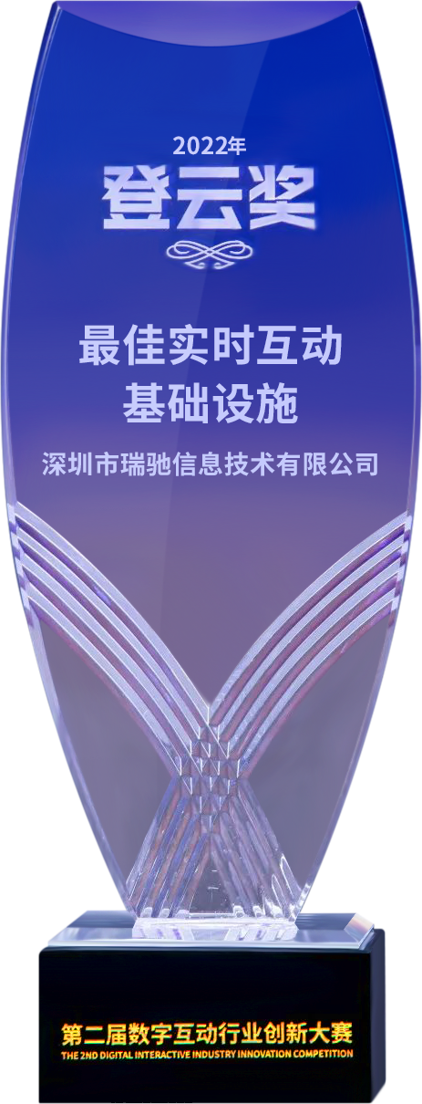 第二屆“登云獎”出爐！瑞馳斬獲兩項殊榮！